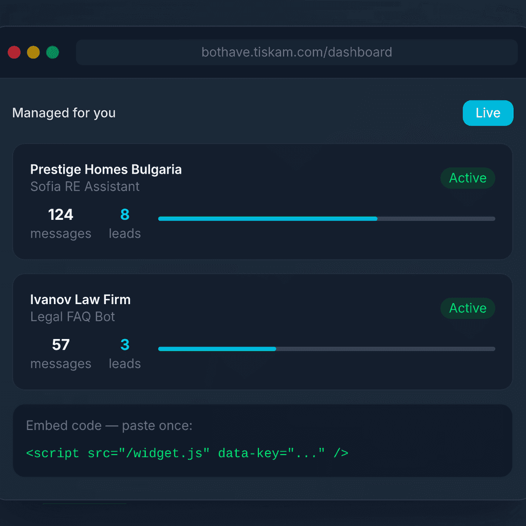 Bot Have: Done-For-You Multilingual AI Lead Intake